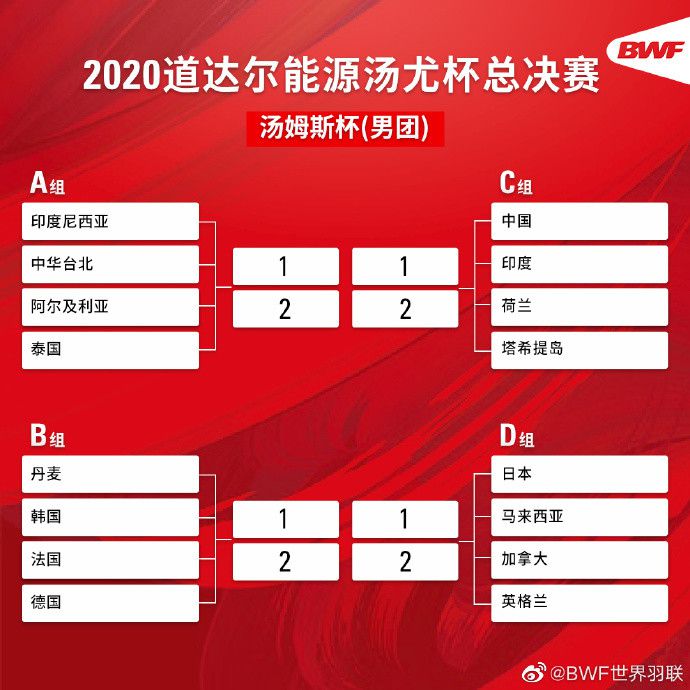 关于萨拉赫成为利物浦队史上第5位打进200球的球员埃利奥特：“令人难以置信的球员，令人难以置信的人，没有比这更好的了，他打进了在这家俱乐部的第200球，他配得上做到这一点。